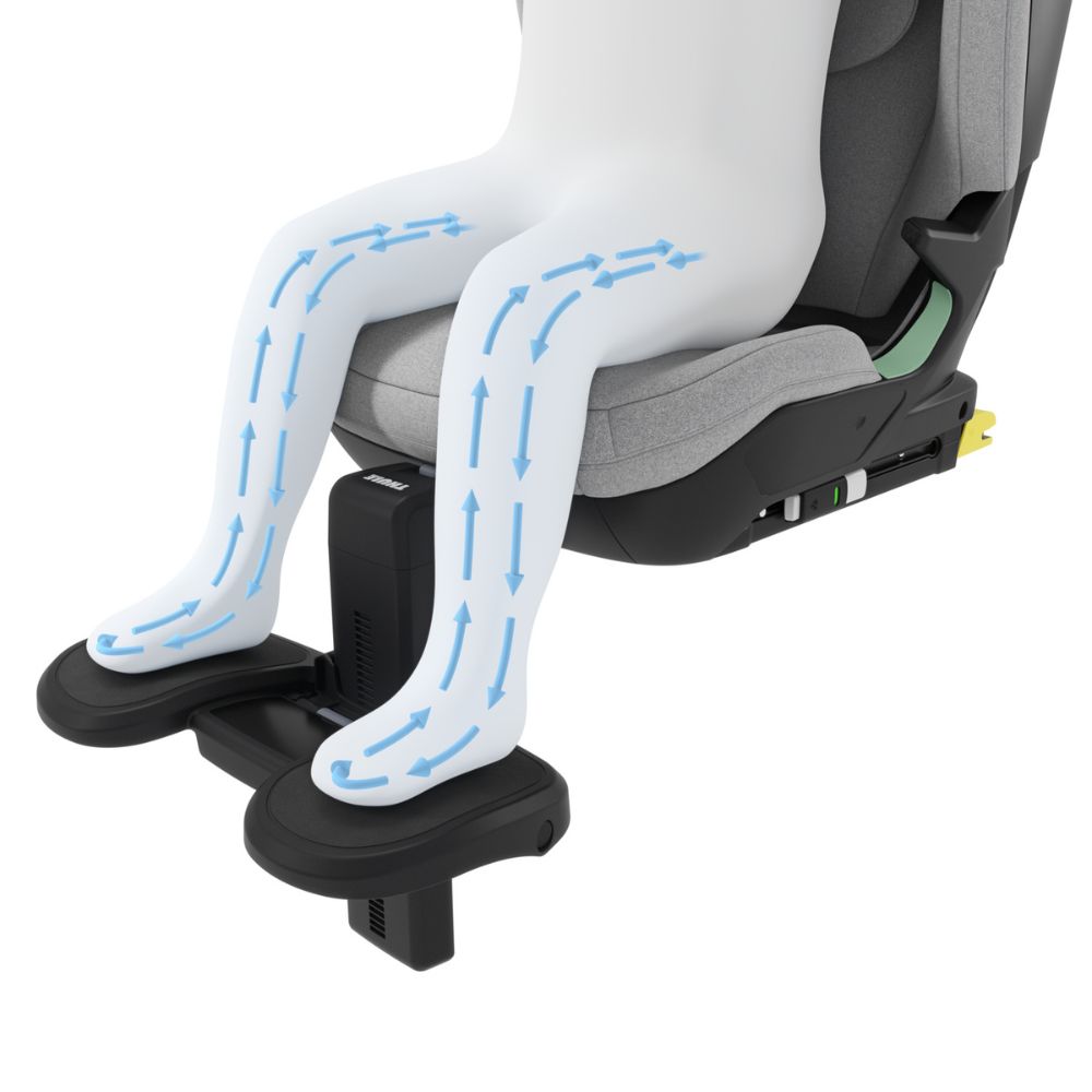 Thule Palm Footrest