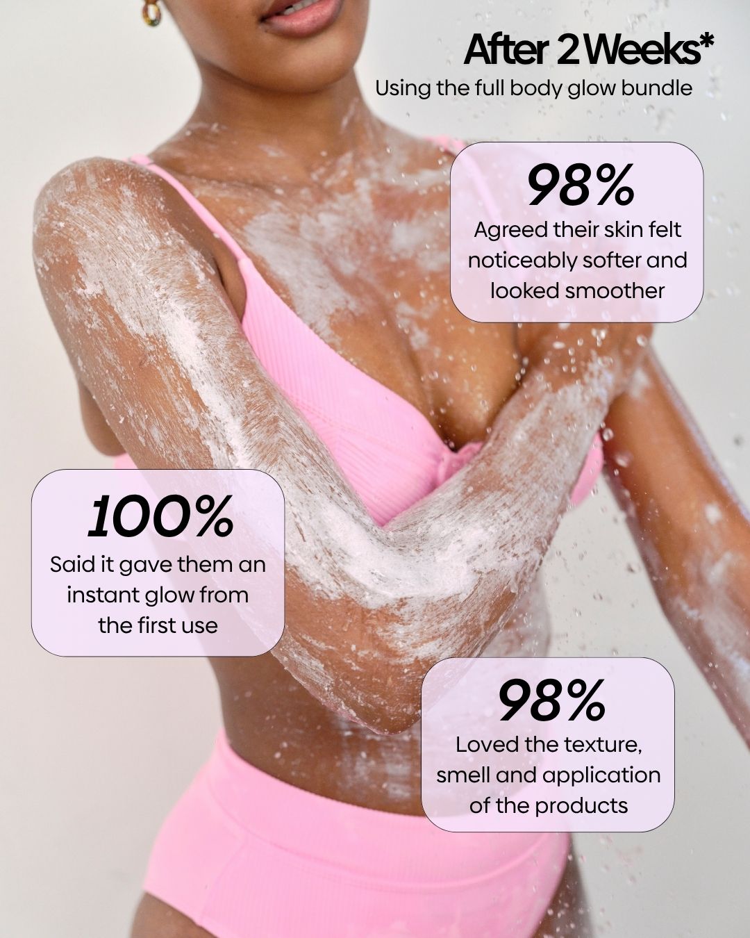 Body Slush