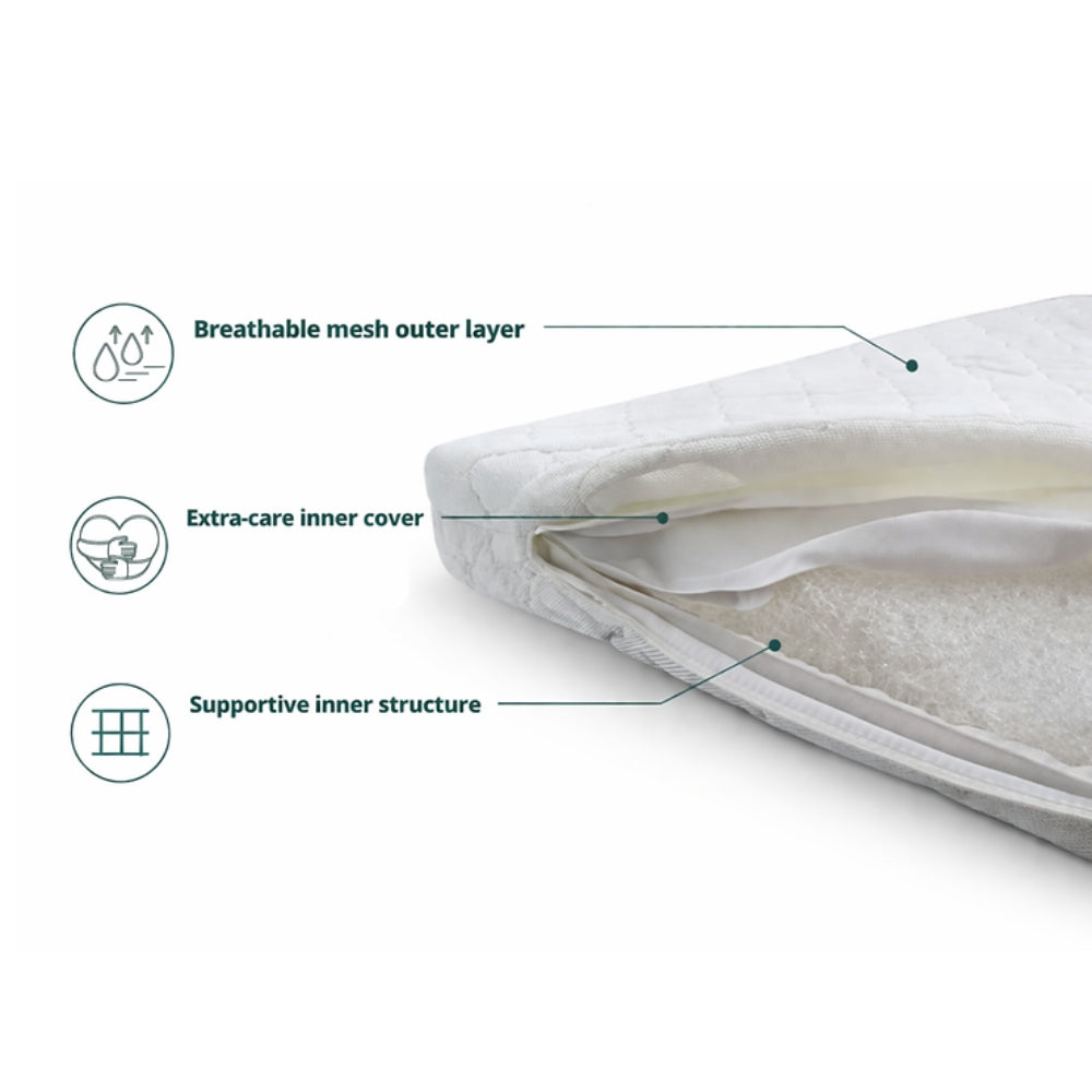 SafeSlumber Cot Mattress