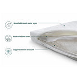 SafeSlumber Cot Mattress