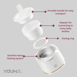 Youha The CUBE Portable Bottle Warmer