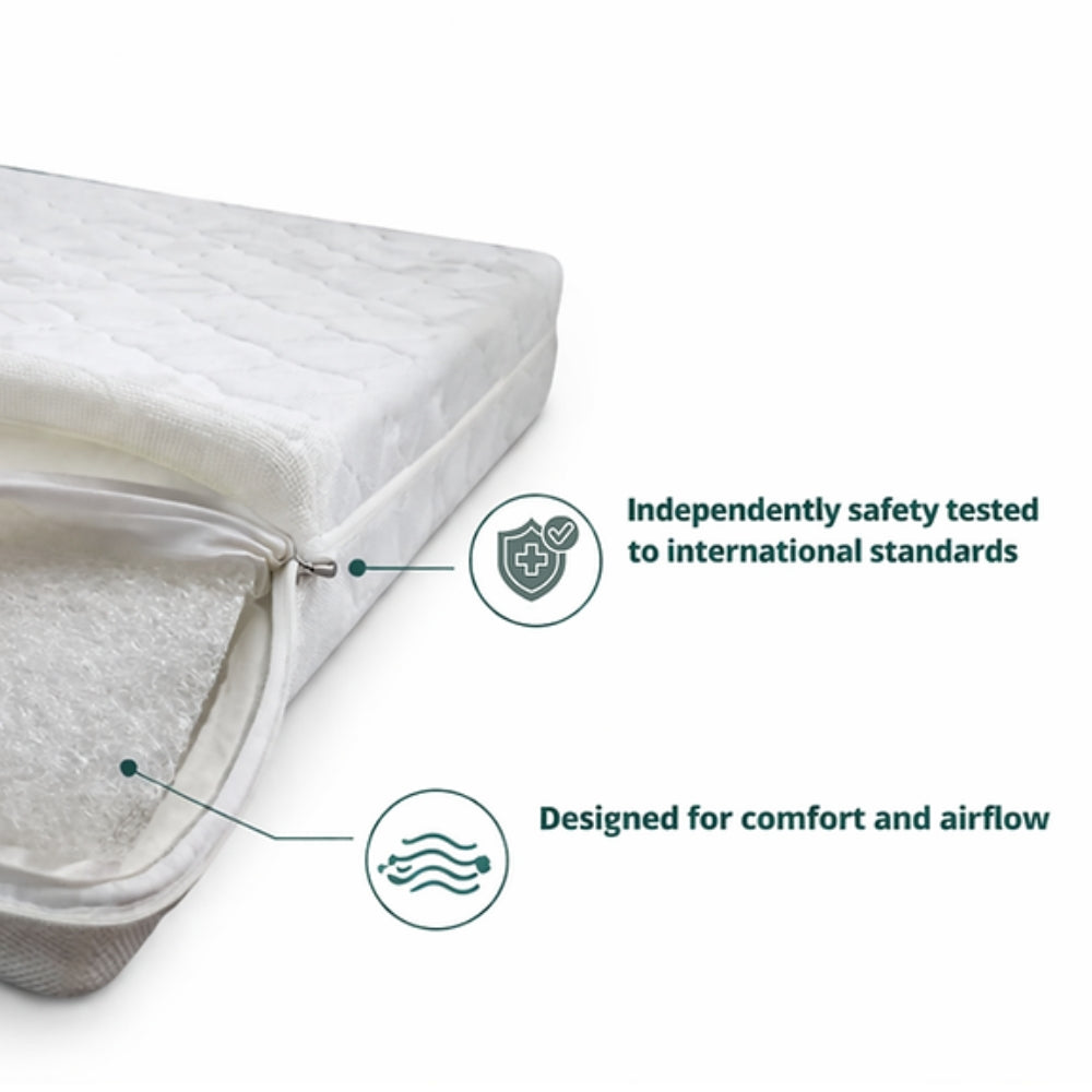 SafeSlumber Cot Mattress