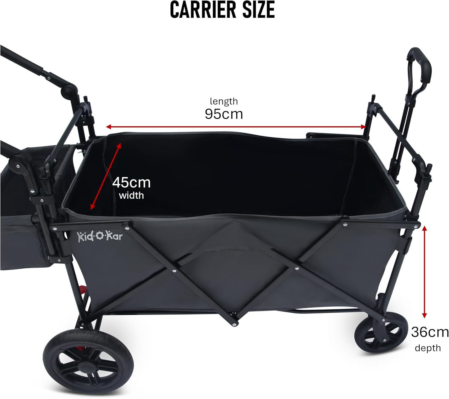 Jolly Trolley Kidokar E