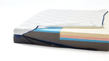 Sloom Firm+